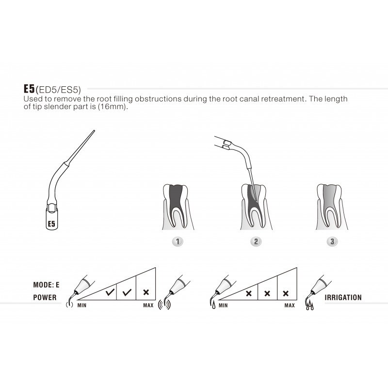 Woodpecker E5 endo-tip (3)