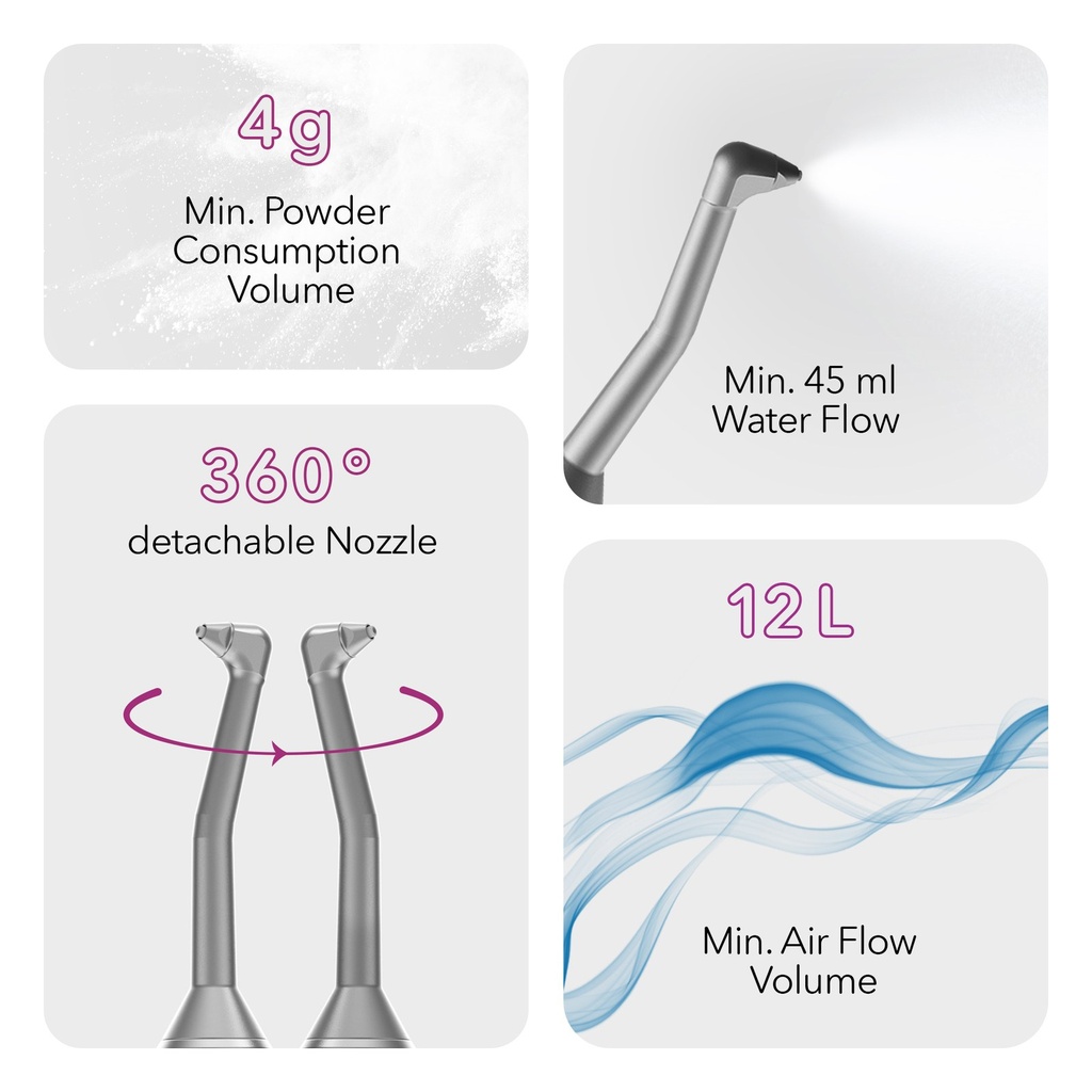 MK-dent PR1011B Prophy Line poederstraler, Bien-Air-koppel (3)