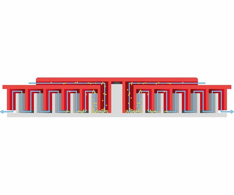 Ustomed EasyStop demi-steriele container met veiligheidsfi (2)