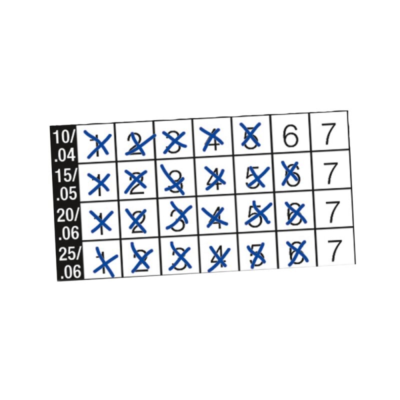 [V040491000000] VDW Mtwo control stickers, 491