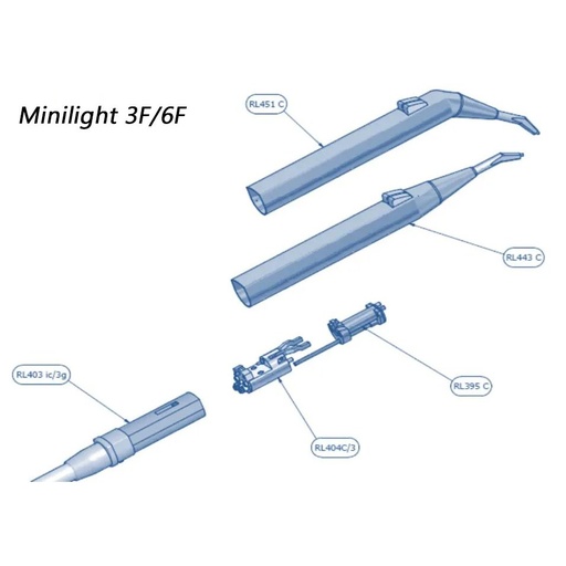 Luzzani Minilight huls